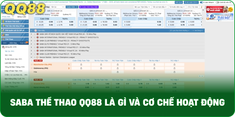 SABA Thể Thao QQ88 Là Gì Và Cơ Chế Hoạt Động